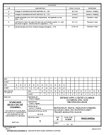 MIL DSCC 5962-96524E