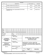 MIL DSCC 5962-96534C