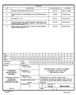 MIL DSCC 5962-96540E