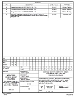 MIL DSCC 5962-96543D MIL DSCC 5962-96543D