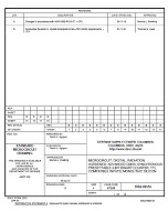 MIL DSCC 5962-96555B