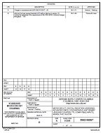 MIL DSCC 5962-96567B