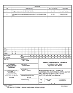 MIL DSCC 5962-96570B