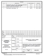 MIL DSCC 5962-96572C MIL DSCC 5962-96572C