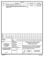 MIL DSCC 5962-96574B