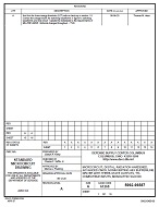 MIL DSCC 5962-96587A