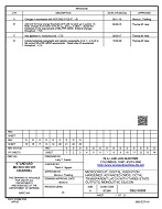 MIL DSCC 5962-96588B