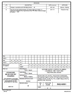 MIL DSCC 5962-96591B