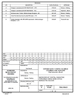 MIL DSCC 5962-96621E MIL DSCC 5962-96621E