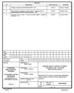 MIL DSCC 5962-96622C