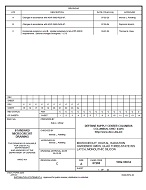 MIL DSCC 5962-96634C