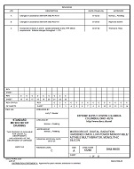 MIL DSCC 5962-96635C MIL DSCC 5962-96635C