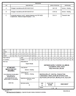 MIL DSCC 5962-96637C