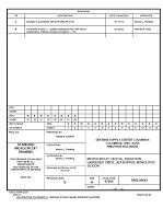 MIL DSCC 5962-96643B