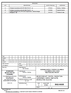 MIL DSCC 5962-96655C