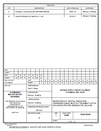 MIL DSCC 5962-96666B