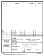 MIL DSCC 5962-96677B