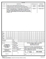 MIL DSCC 5962-96685C