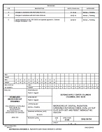 MIL DSCC 5962-96704C