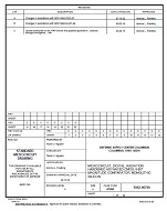 MIL DSCC 5962-96709C