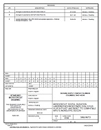 MIL DSCC 5962-96713C