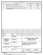 MIL DSCC 5962-96723C