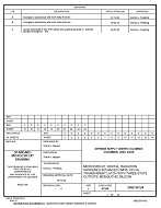 MIL DSCC 5962-96724C