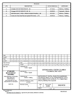 MIL DSCC 5962-96725D MIL DSCC 5962-96725D