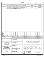 MIL DSCC 5962-96756B