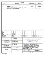 MIL DSCC 5962-96767C