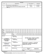 MIL DSCC 5962-96772B
