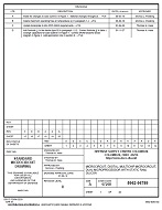 MIL DSCC 5962-96789D