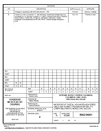 MIL DSCC 5962-96801B MIL DSCC 5962-96801B