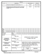 MIL DSCC 5962-96810B MIL DSCC 5962-96810B