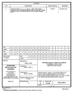 MIL DSCC 5962-96812A