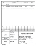 MIL DSCC 5962-96830C MIL DSCC 5962-96830C