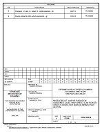 MIL DSCC 5962-96834B