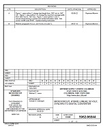 MIL DSCC 5962-96844B