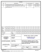 MIL DSCC 5962-96845B