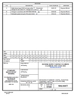 MIL DSCC 5962-96877C