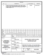 MIL DSCC 5962-96890A