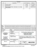 MIL DSCC 5962-97506C