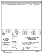 MIL DSCC 5962-97522A