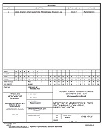 MIL DSCC 5962-97525A