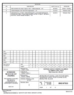 MIL DSCC 5962-97533C