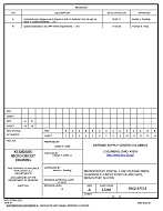 MIL DSCC 5962-97534B