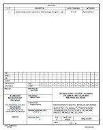 MIL DSCC 5962-97580A