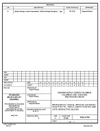 MIL DSCC 5962-97581A