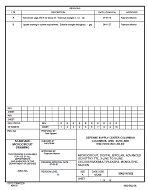 MIL DSCC 5962-97582B MIL DSCC 5962-97582B