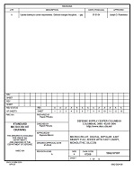 MIL DSCC 5962-97587A